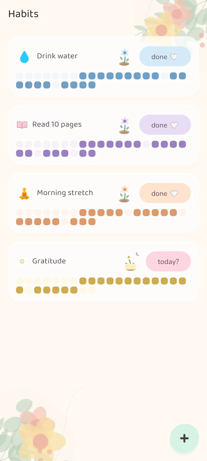 The habit garden: flowers grown from kept habits